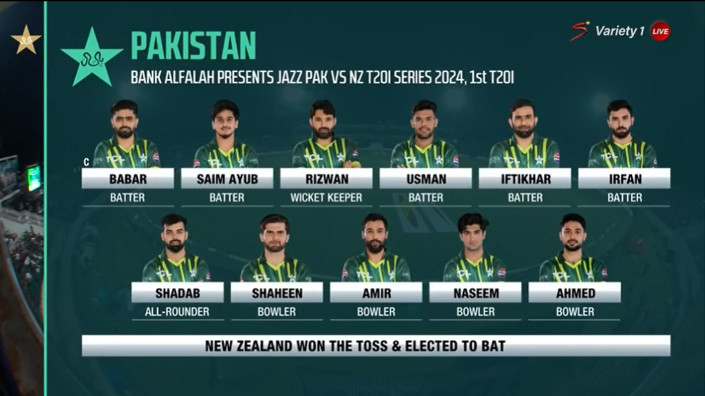 Pakistan Playing XI